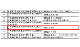 ：豗Y易游体育科技入选武汉市“创新型中小企业”&再次入选“瞪羚企业”